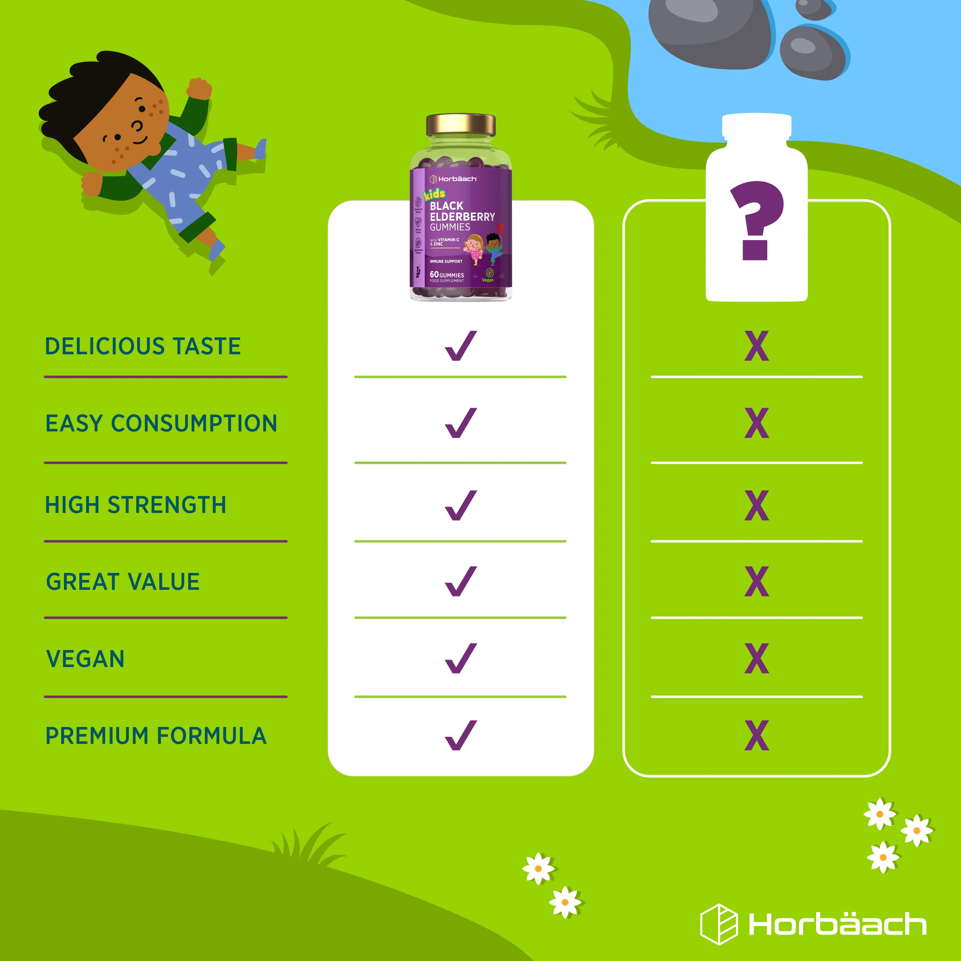 Black Elderberry for Kids | 60 Gummies - Image 4